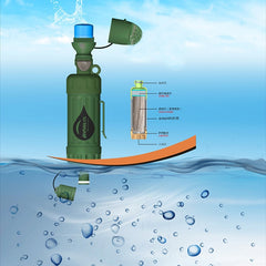 Portable Outdoor Purifier Water Filter